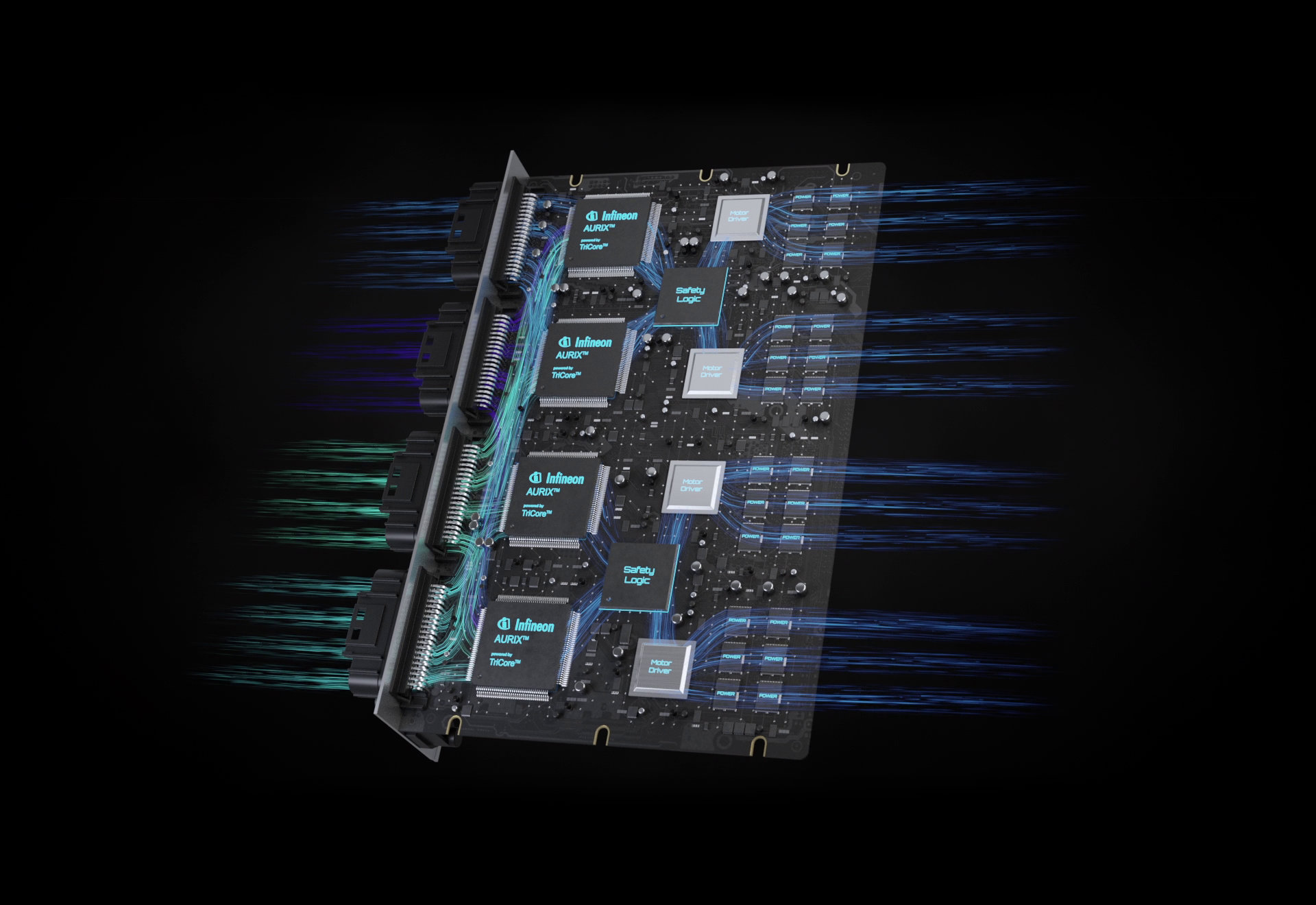 Produkteinführung eines Steuerungssystems – Visualisierung für den Markteintritt